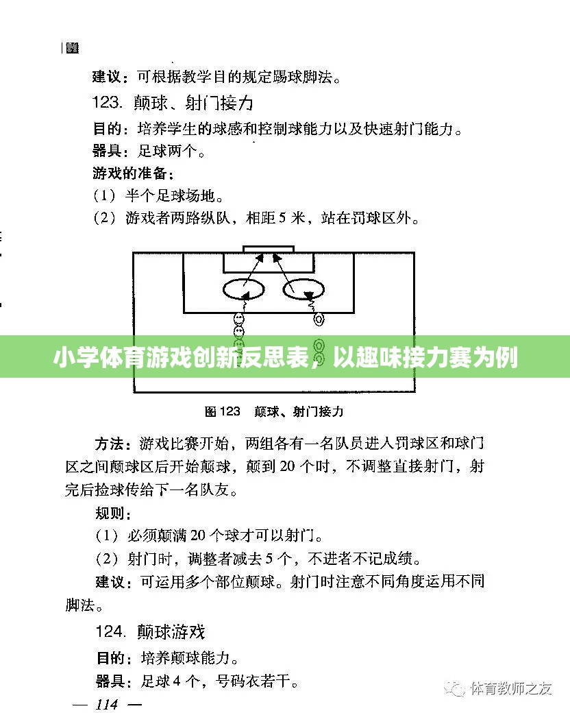 小學體育游戲創(chuàng)新反思，以趣味接力賽為案例的實踐與思考