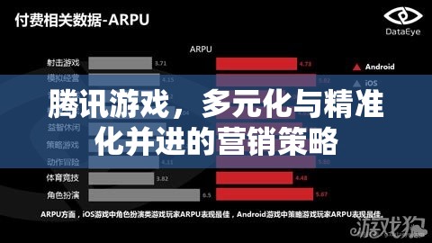 騰訊游戲，多元化與精準(zhǔn)化并進(jìn)的營銷策略