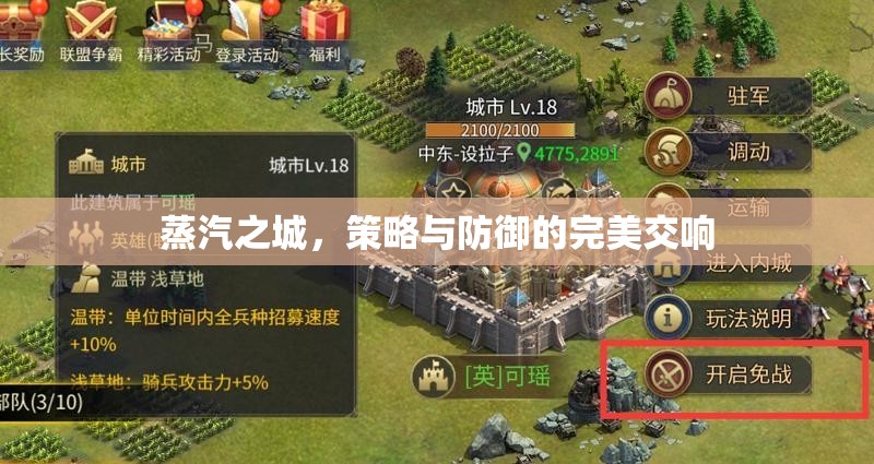 蒸汽之城，策略與防御的完美交響