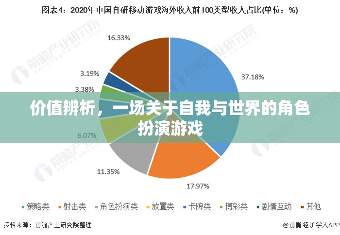 價(jià)值辨析，一場(chǎng)關(guān)于自我與世界的角色扮演游戲