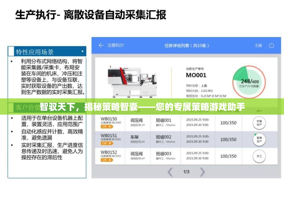 智馭天下，解鎖策略智囊，成為您的專屬游戲策略助手