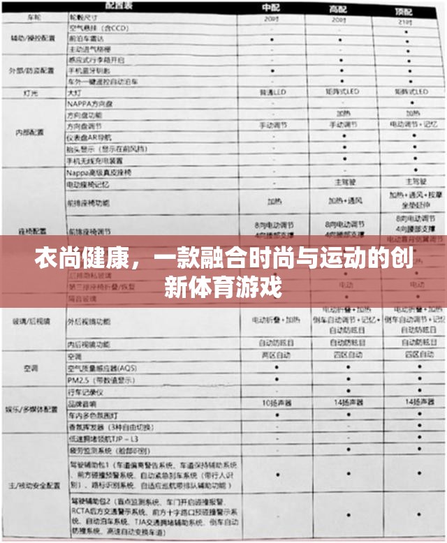 衣尚健康，一款融合時(shí)尚與運(yùn)動(dòng)的創(chuàng)新體育游戲