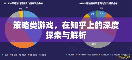 知乎深度解析，策略類游戲的策略與玩法