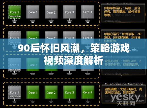 90后懷舊風(fēng)潮，策略游戲視頻深度解析