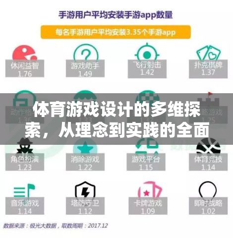 體育游戲設(shè)計(jì)的多維探索，從理念到實(shí)踐的全面解析