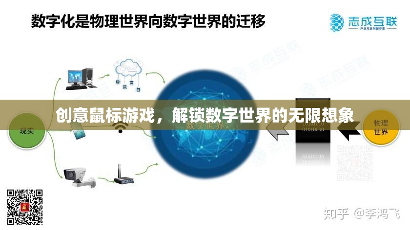 創(chuàng)意鼠標游戲，解鎖數(shù)字世界的無限想象