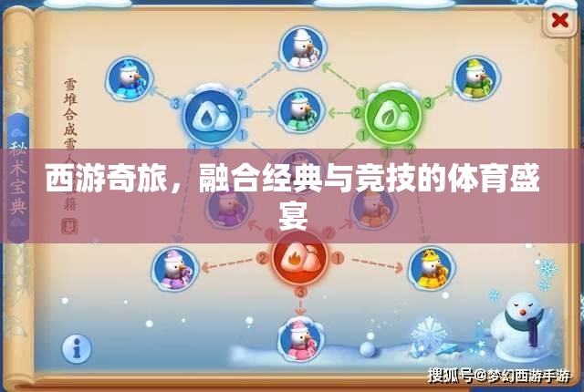西游奇旅，經(jīng)典與競技的體育盛宴