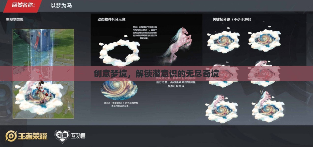 創(chuàng)意夢境，解鎖潛意識的無盡奇境