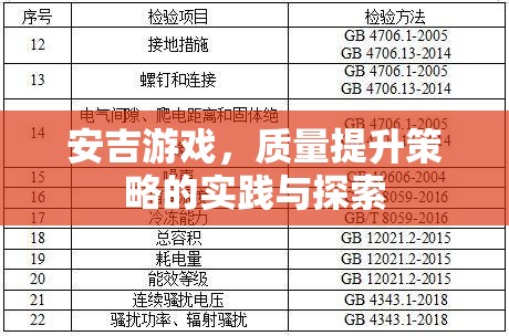 安吉游戲，質(zhì)量提升策略的實(shí)踐與探索