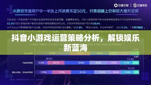 解鎖娛樂新藍海，抖音小游戲運營策略深度剖析