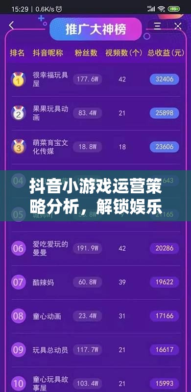 解鎖娛樂新藍海，抖音小游戲運營策略深度剖析