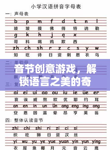 音節(jié)創(chuàng)意游戲，解鎖語言之美的奇妙旅程