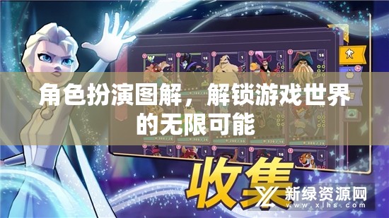 角色扮演圖解，解鎖游戲世界的無限可能