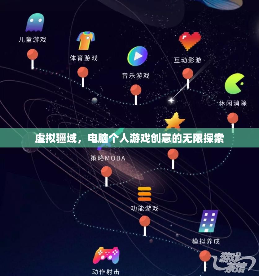 虛擬疆域，電腦個(gè)人游戲創(chuàng)意的無限探索