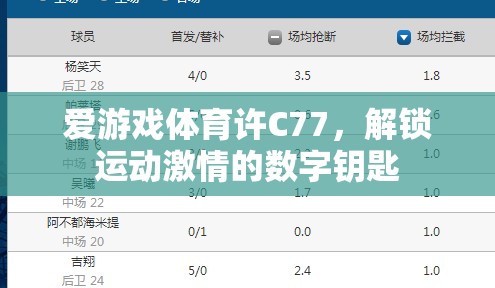 解鎖運動激情，愛游戲體育許C77的數(shù)字鑰匙