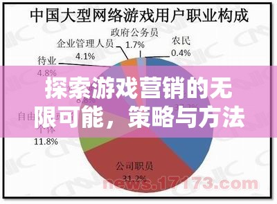 游戲營銷的無限可能，策略與方法論的深度探索