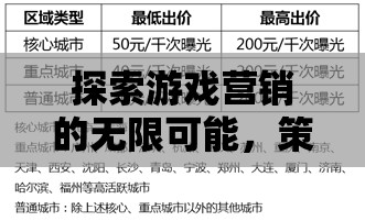 游戲營銷的無限可能，策略與方法論的深度探索