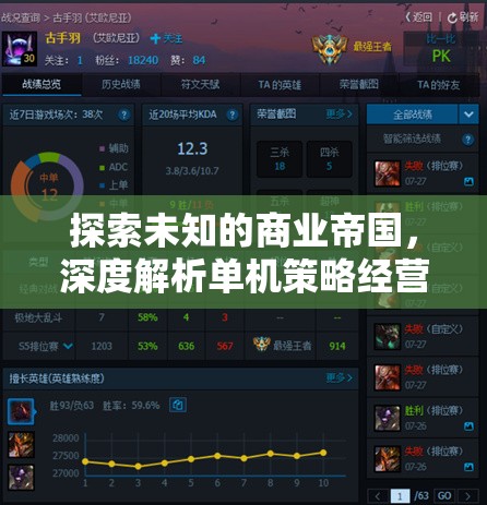 探索未知商業(yè)帝國，深度解析單機策略經(jīng)營游戲