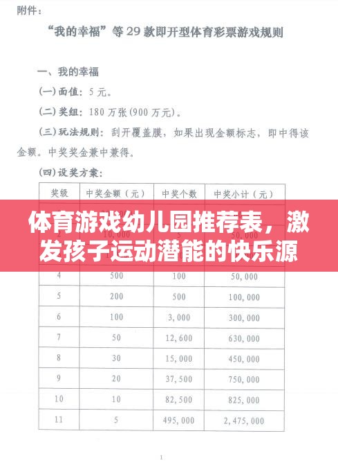 激發(fā)孩子運(yùn)動(dòng)潛能的快樂源泉，幼兒園體育游戲推薦表