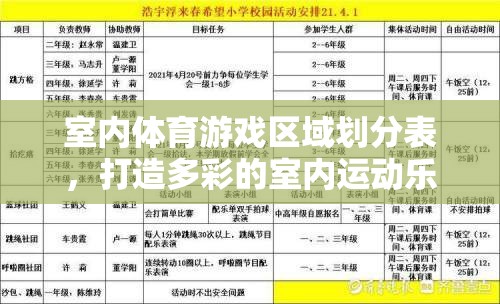 打造多彩室內(nèi)運(yùn)動(dòng)樂(lè)園，室內(nèi)體育游戲區(qū)域劃分表