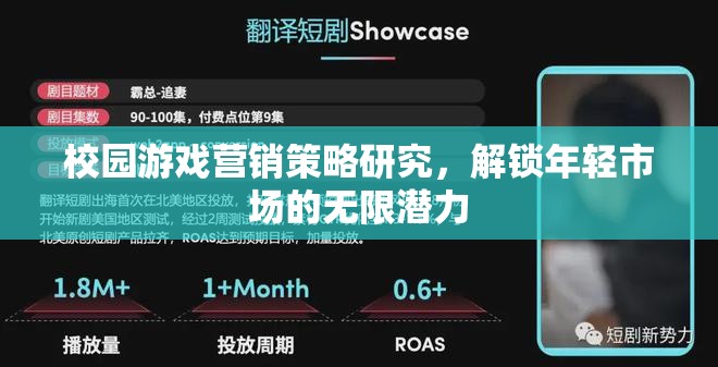 解鎖年輕市場，校園游戲營銷策略研究  第1張