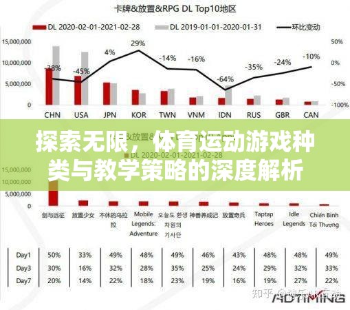 探索無限，體育運動游戲種類與教學策略的深度解析