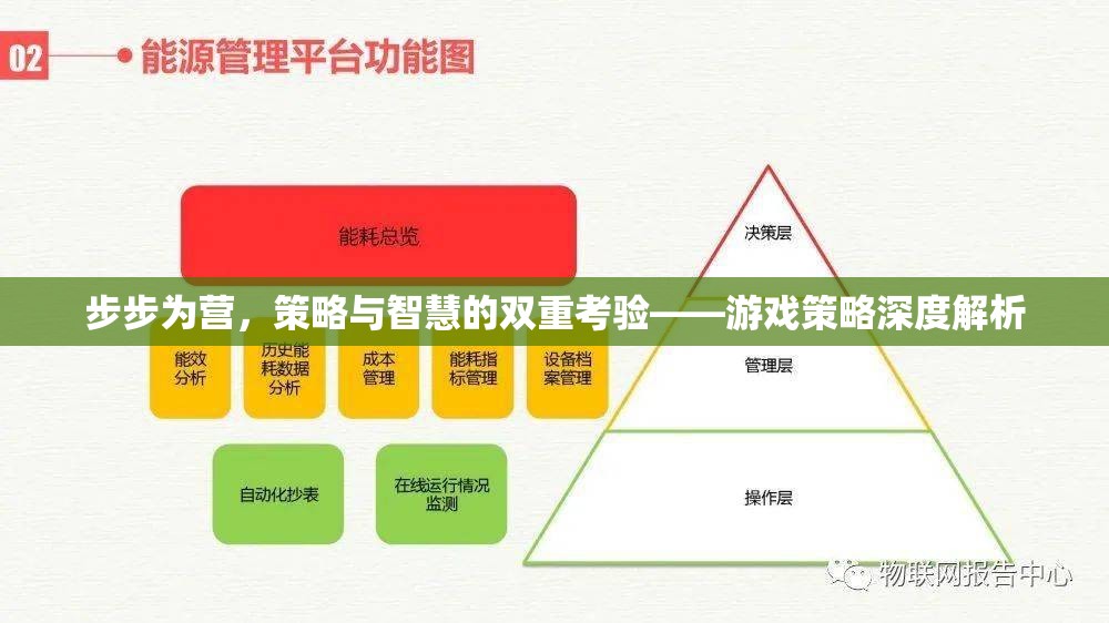 步步為營(yíng)，游戲中的策略與智慧雙重考驗(yàn)深度解析