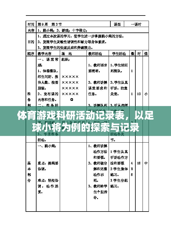 足球小將，探索與記錄體育游戲科研活動(dòng)的實(shí)踐與啟示