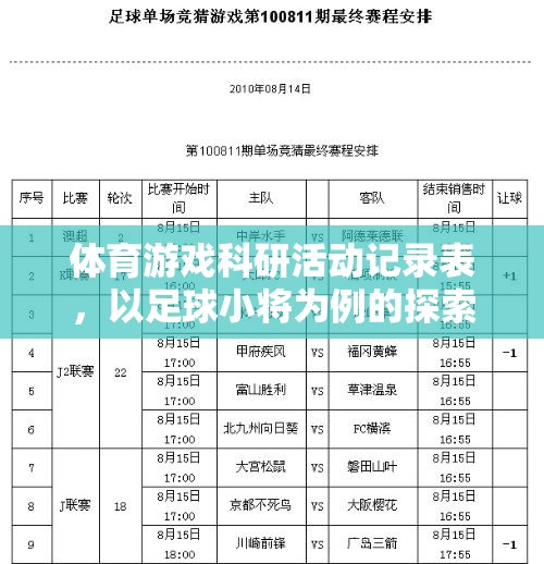 足球小將，探索與記錄體育游戲科研活動(dòng)的實(shí)踐與啟示