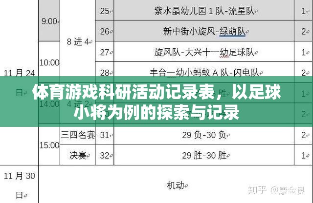 足球小將，探索與記錄體育游戲科研活動(dòng)的實(shí)踐與啟示
