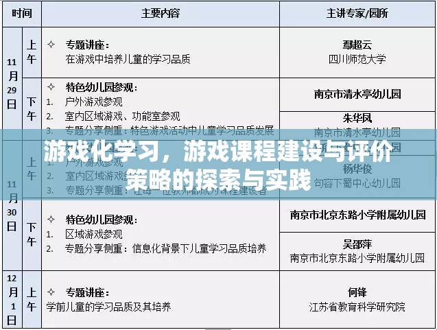 游戲化學(xué)習(xí)，游戲課程建設(shè)與評價策略的探索與實(shí)踐