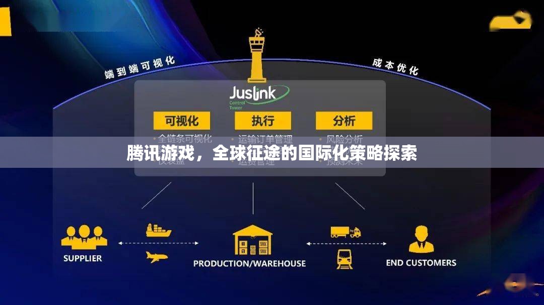 騰訊游戲，全球征途的國際化策略探索