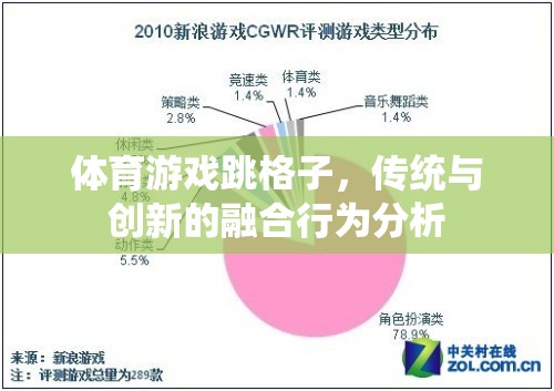 傳統(tǒng)與創(chuàng)新的融合，體育游戲跳格子的行為分析
