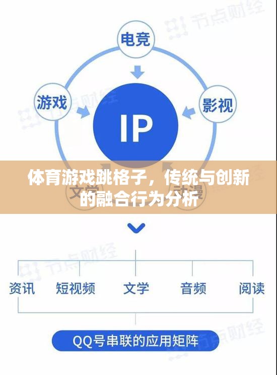 傳統(tǒng)與創(chuàng)新的融合，體育游戲跳格子的行為分析