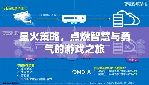 星火策略，點燃智慧與勇氣的游戲之旅