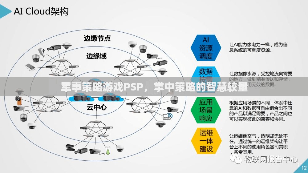 掌中智謀，PSP軍事策略游戲的智慧較量