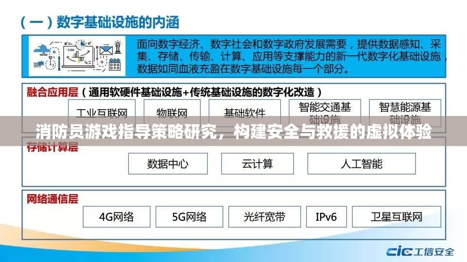 消防員游戲指導(dǎo)策略，構(gòu)建安全與救援的虛擬體驗(yàn)