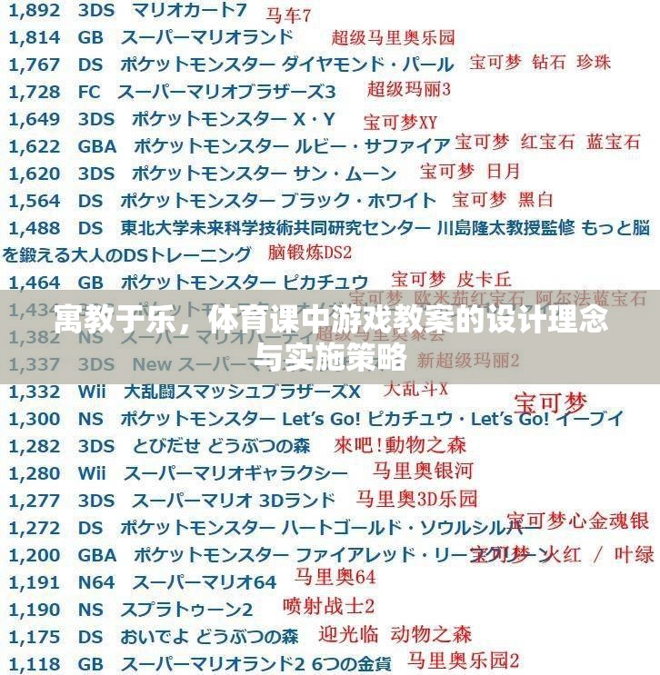 寓教于樂，體育課中游戲教案的設(shè)計理念與實施策略