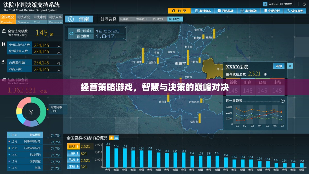 智慧與決策的巔峰對決，經(jīng)營策略游戲
