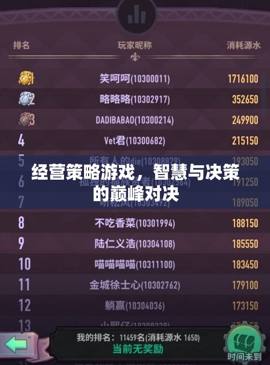 智慧與決策的巔峰對決，經(jīng)營策略游戲