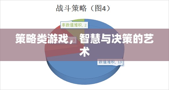 智慧與決策的藝術(shù)，探索策略類游戲的魅力