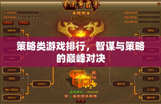 智謀與策略的巔峰對決，策略類游戲排行榜