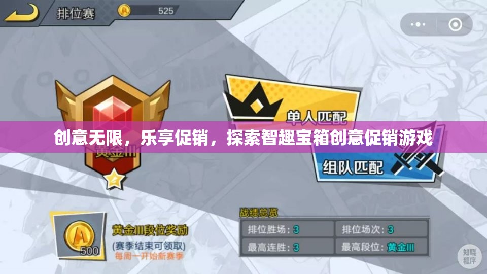 智趣寶箱，創(chuàng)意無限，樂享促銷的趣味挑戰(zhàn)