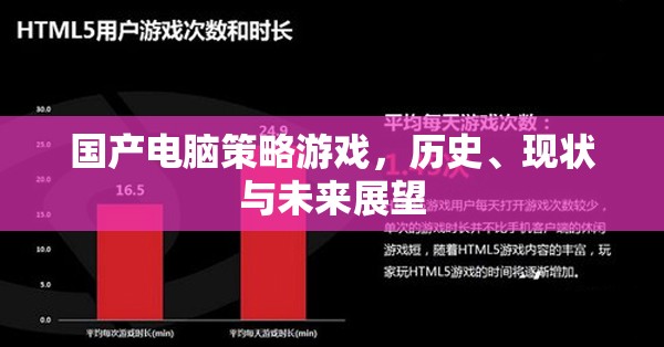 國產(chǎn)電腦策略游戲，歷史、現(xiàn)狀與未來展望