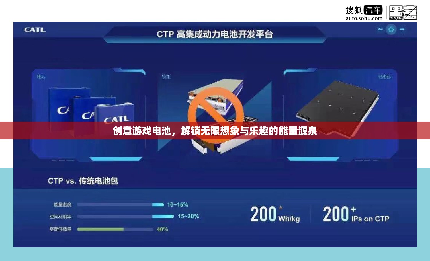 創(chuàng)意游戲電池，解鎖無限想象與樂趣的能量源泉