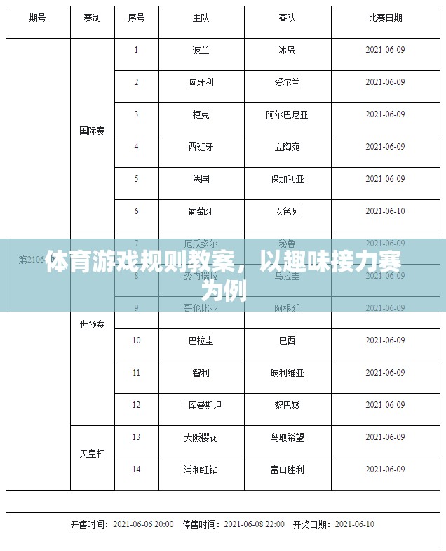 設(shè)計(jì)趣味接力賽，體育游戲規(guī)則的趣味教學(xué)策略  第1張