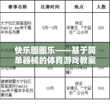 快樂(lè)圈圈樂(lè)，基于簡(jiǎn)單器械的創(chuàng)意體育游戲教案設(shè)計(jì)