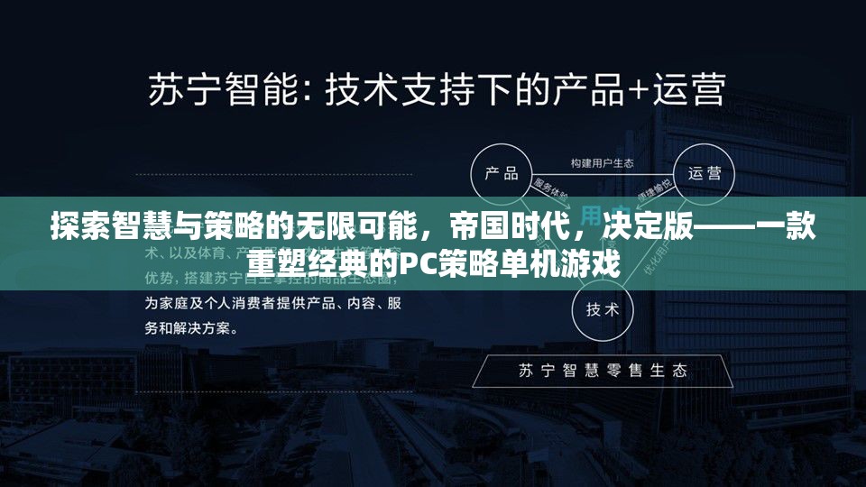 帝國時(shí)代，決定版，探索智慧與策略的無限可能