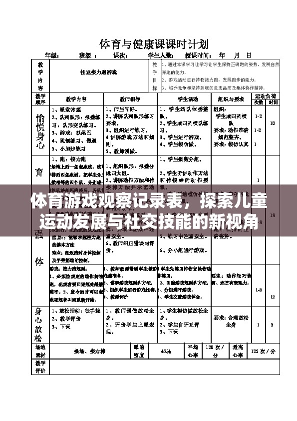 兒童運(yùn)動(dòng)發(fā)展與社交技能，通過(guò)體育游戲觀察記錄表的新視角探索