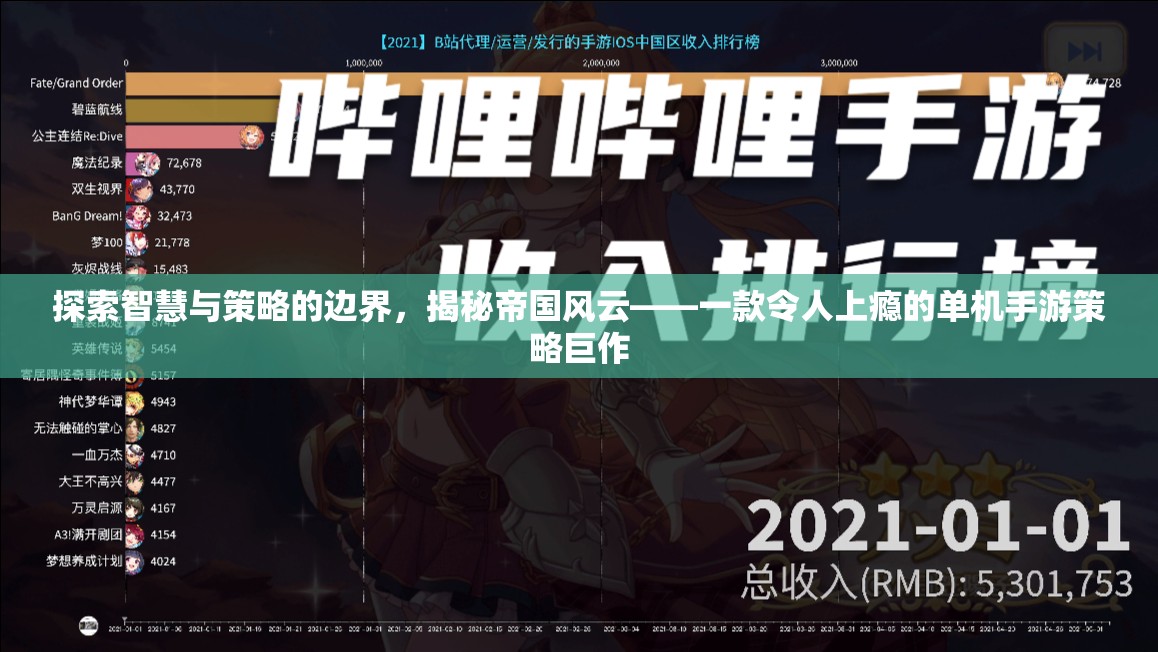 揭秘智慧與策略的極限，帝國風云——一款令人欲罷不能的單機手游策略巨作